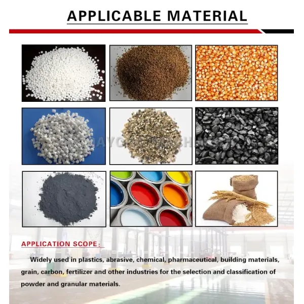 Stone Linear Vibrating Screen Sand Vibrating Sieve Machine Customized