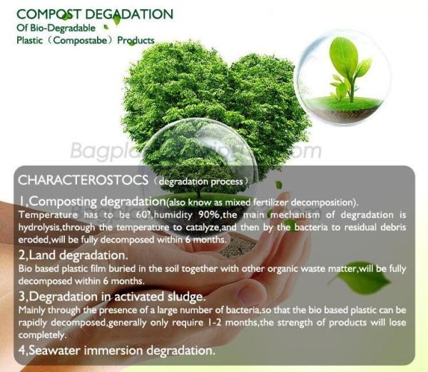 100% compostable star seal bags, bags on roll, bags in roll, produce bags, film on roll, t-shirt plastic shopping bags