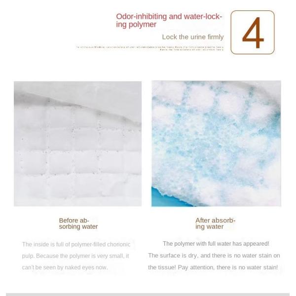 Super-Absorbent Disposable Bed Protector Pad Sheet for Adult Incontinence Care 60cm*90cm