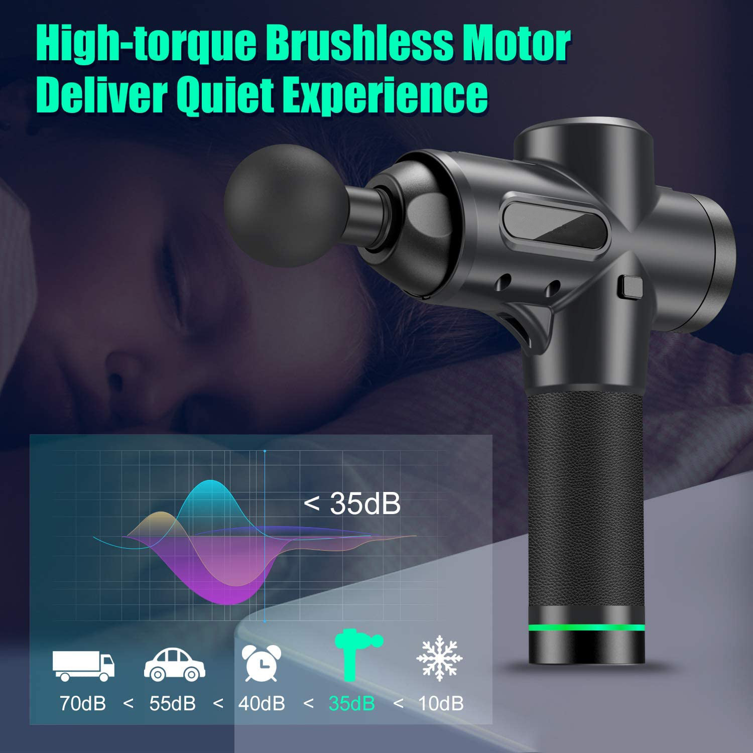 Фасция резвится вибрация 25.2V Handheld мышцы спасения Massager мышцы высокая