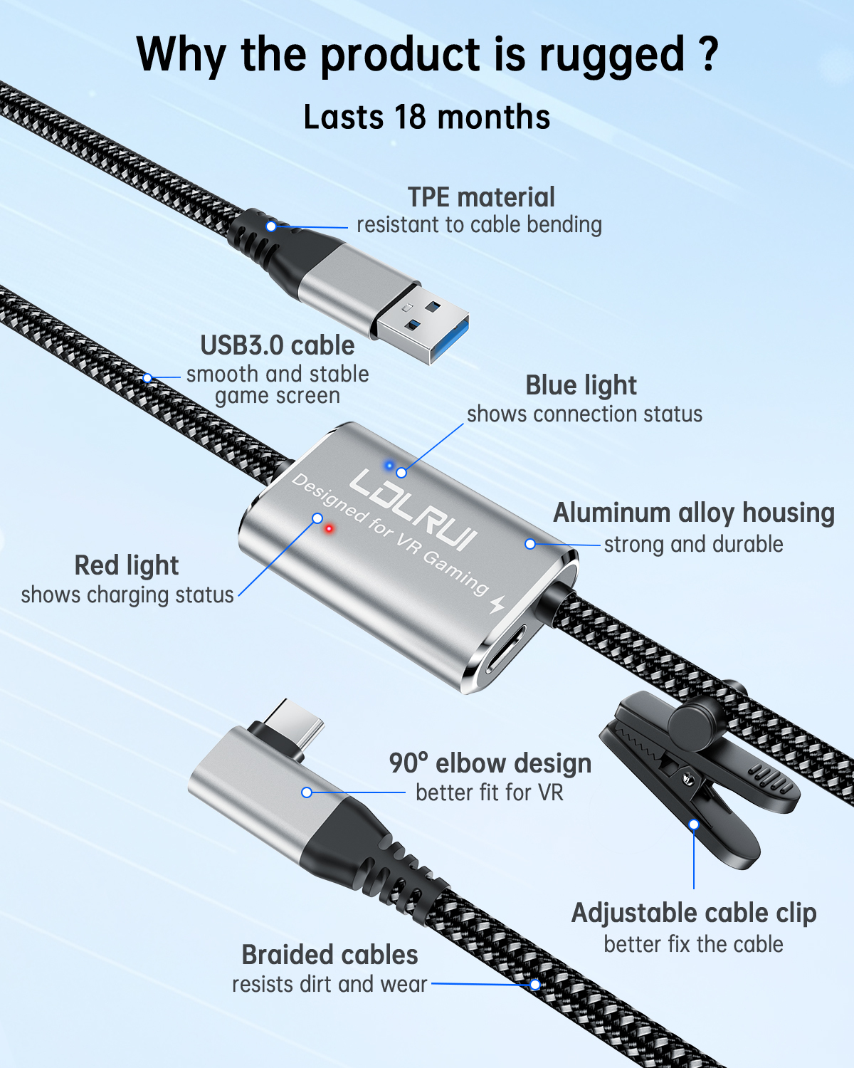 16FT 5M VR Quest Link Cable 5Gbps USB 3.0 To USB C Cable For Quest 3 2 Pro Pico 4
