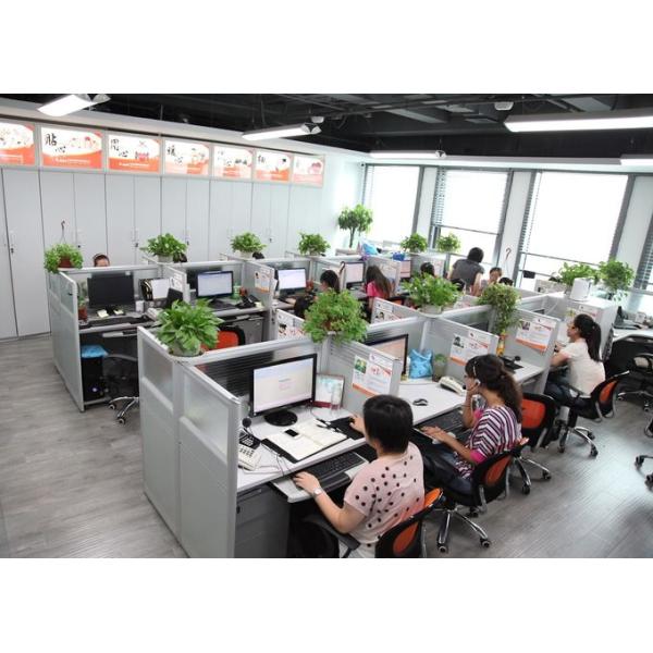 Anhui Uniform Trading Co.Ltd