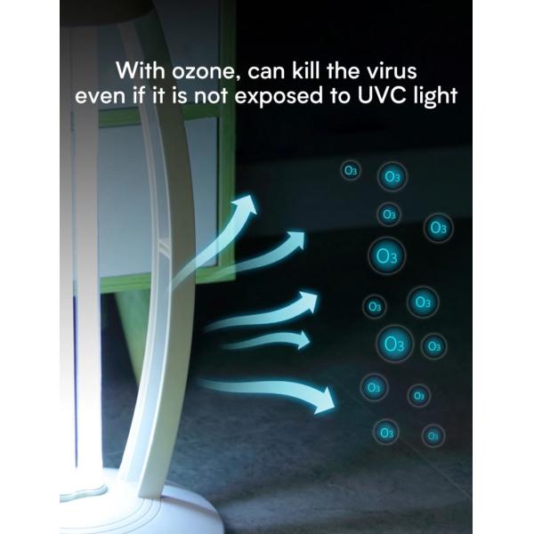 254nm UV Disinfect Lamp