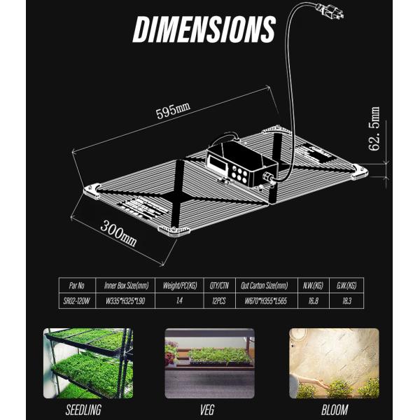 Wide Coverage 120W LED Grow Light Panel Medical Plant Led Cultivation Light