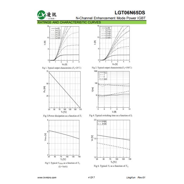 Режим повышения мощности N канал IGBT 6A 650V для пылесоса