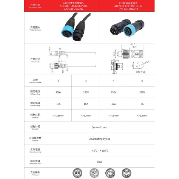 A18 Самозаключающийся авиационный мужской и женский подключаемый винтовой сварки проводки 5 штифтового водонепроницаемого фотоэлектрического разъема