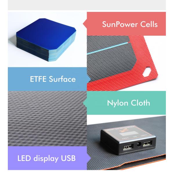 Cargador de paneles solares plegables impermeables ETFE portátil pequeño USB doble DC5521