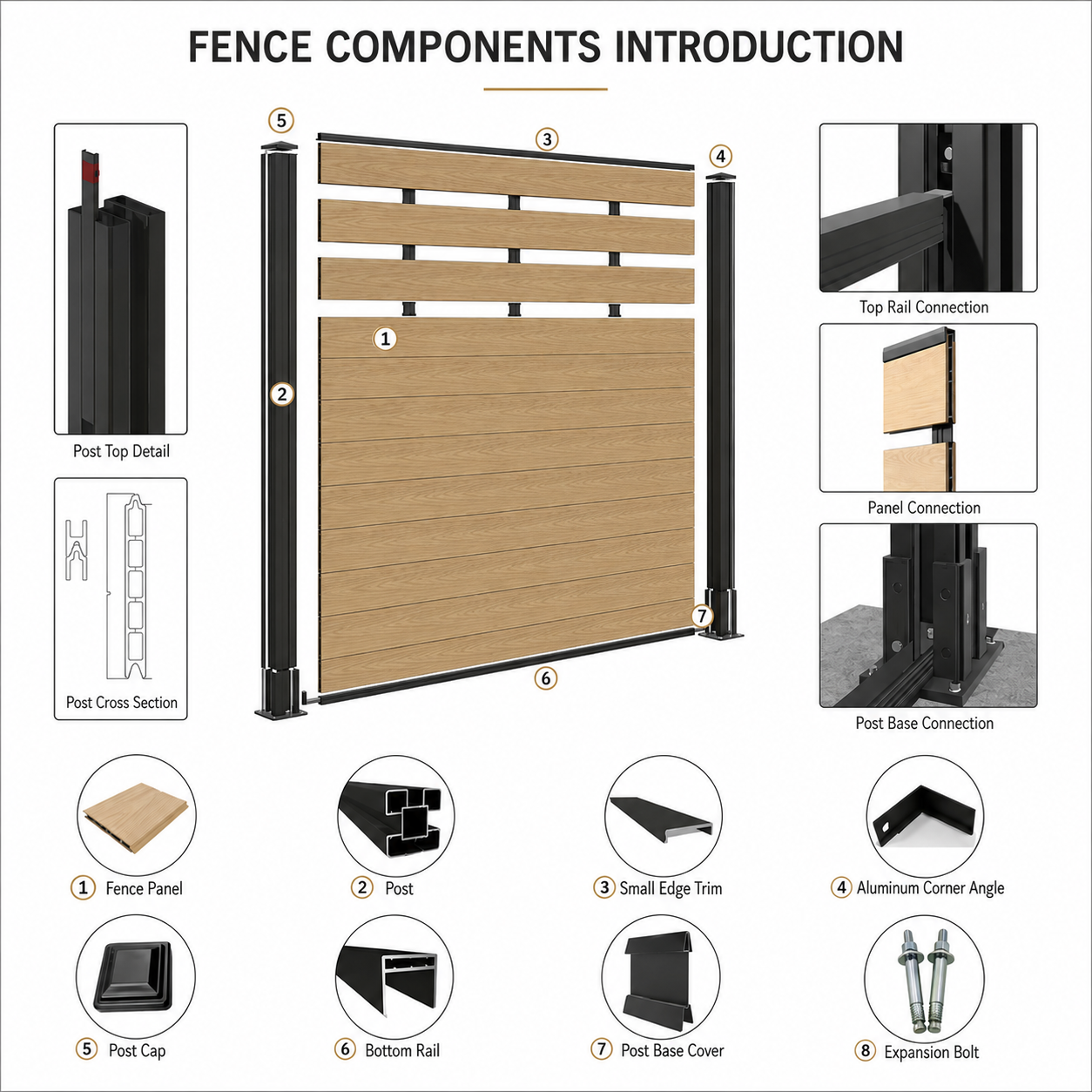 95*20mm WPC Outdoor Wall Panels ASA Co-Extruded Interlocking Durable Fence Board Villa