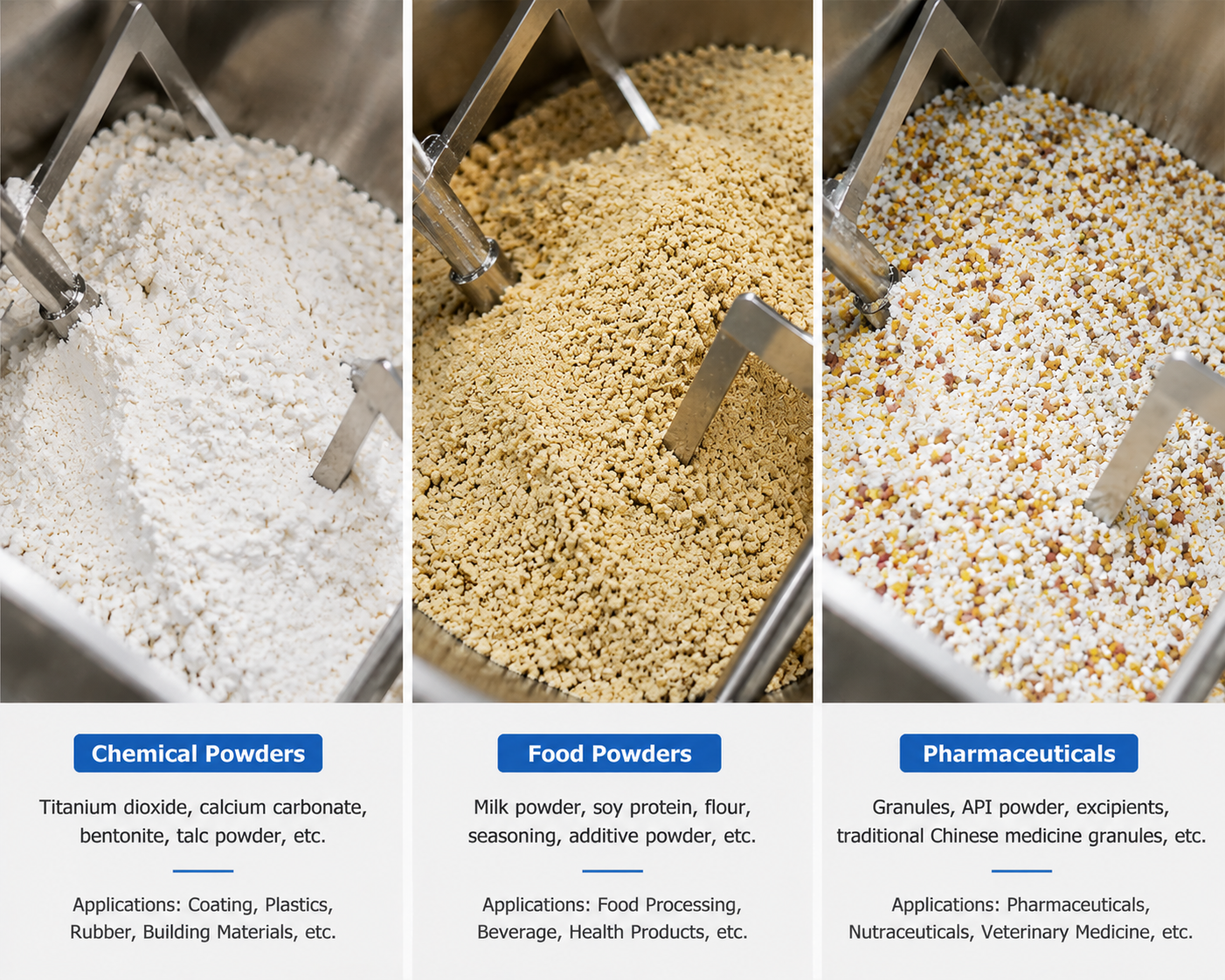 3kW Industrial Powder Mixer 600l Two Dimensional Shaking Mixer For Pharmaceutical Industries