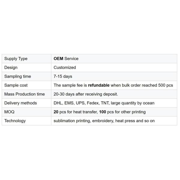 Latest Design Pullover Windbreaker Jackets Black Color Loose