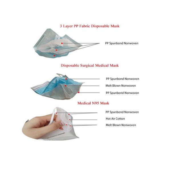 High Thermal Insulation Sanitary Melt Blown Nonwoven Fabric