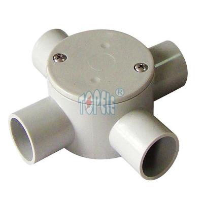 Black Steel Pipe Riser Clamp / UL Standard Pipe Holder Clamp With 1/2 To 6 Size/Building Material Steel Structure Shor
