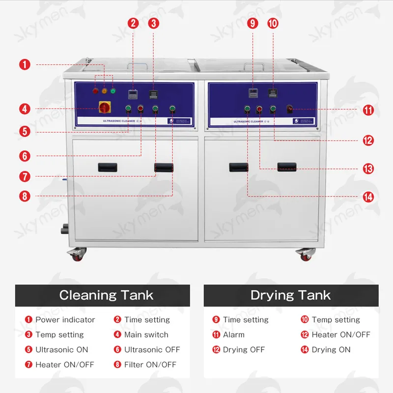 Double-Tank Ultrasonic Cleaner with Drying Function for Industrial Parts