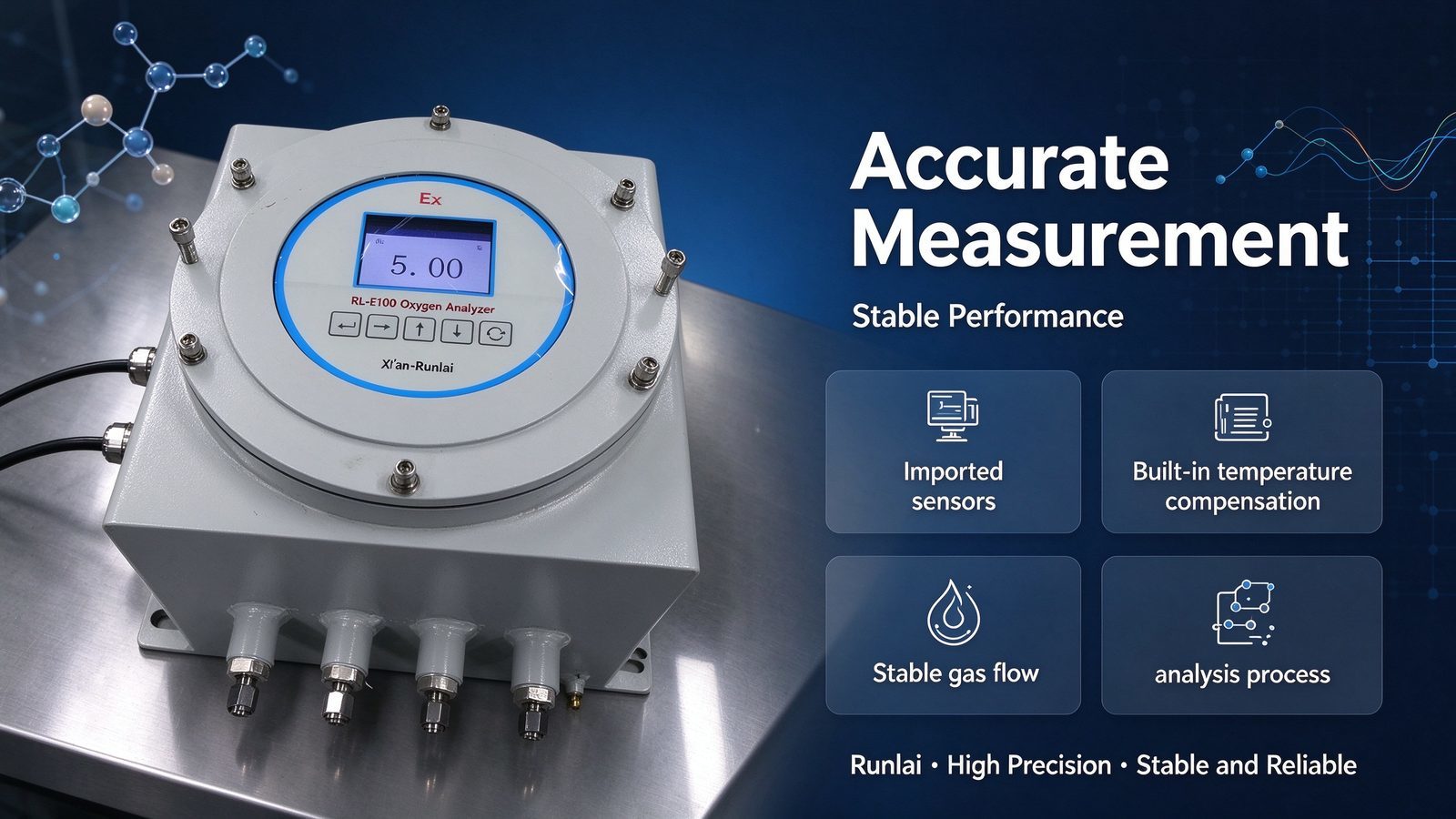 Intelligent Explosion Proof Gas Analyzer Oxygen Purity Analyzer For Petrochemical Use