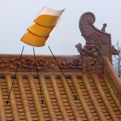 Telhas de telhado cerâmicas do estilo chinês para o templo asiático