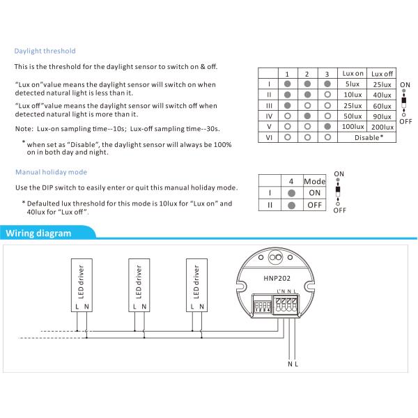 IP20 FCC 4 Pin DIP Setting Daylight Switch Sensor AC Input 100w 120V Снижение светового света