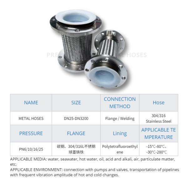 DN32 DN3000mm 16 Ptfe revestido de aço inoxidável trançado mangueira compensador jardim flexível 304 flange trançado mangueira de metal