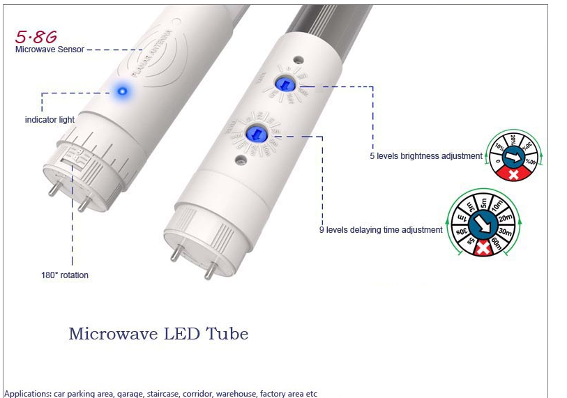 Motion Sensor LED Tube Light 900mm 15W Adjustable Radar Sensor for Corridor