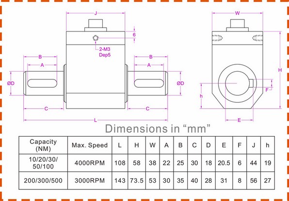 2000 lbf*in DC motor torque measurement 3000 lb-in rotary torque sensor