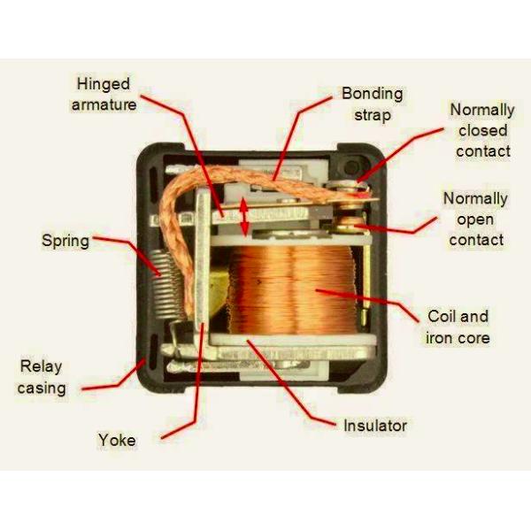 40A SPST 12v Changeover Relay Dual 87 Pin 332019150 Automotive Power Relay