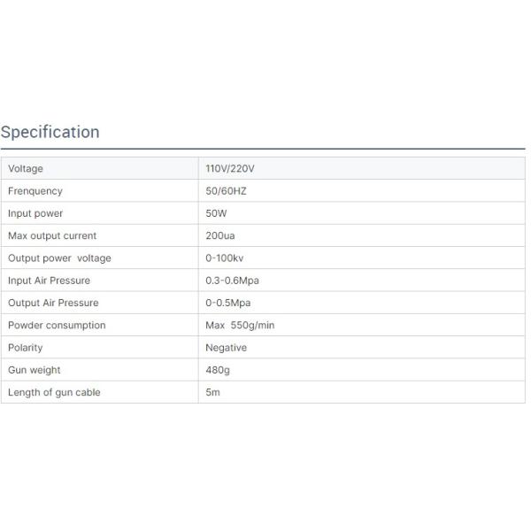 Продвинутая розничная система покрытия порошком 70*50*11 для Perfect Paint Spray Booth