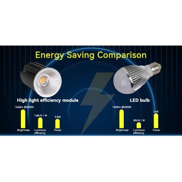 High Efficiency 150lm/w MR16 Module Adjustable Beam For Commercial Residential Lighting