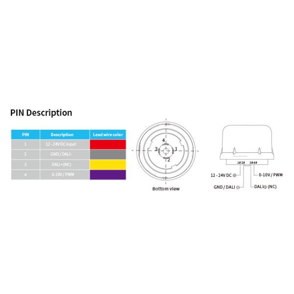 Дымный режим Дневной датчик переключатель PWM HNP152V 12VDC 0-10v Zhaga Книга 18