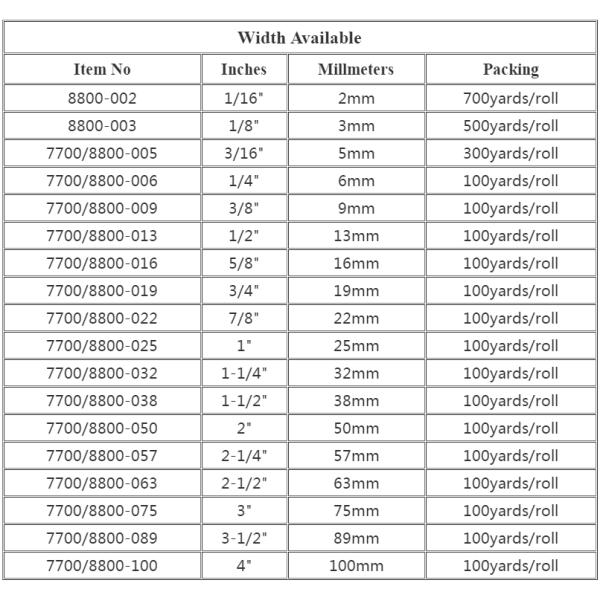 196 цветов 19 мм однолинейная сатинная лента для бутылок и фестивальных украшений MSD продает
