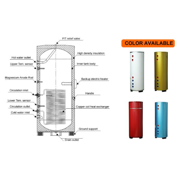 Stainless Steel Material Pressurised Hot Water Tank 100 - 500 L Capacity