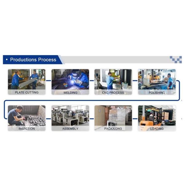 2.0mm Multi Station Plastic Thermoforming Machine SIEMENS PLC Control