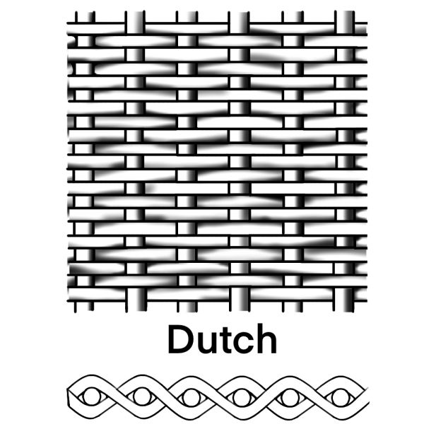 Stainless Steel Filter Disc Screen Mesh 12/24/36 Inch Diameter Screen Mesh