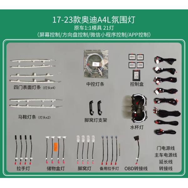 Ambient lights RGB 1:1 Perfect central control (21 light)for Audi A4 (2017-2023)