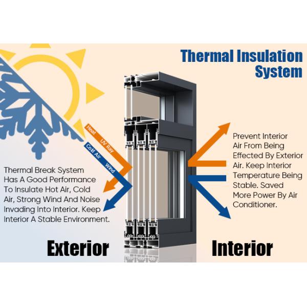 Weather Resistant Aluminium House Front Doors Maximizing Space