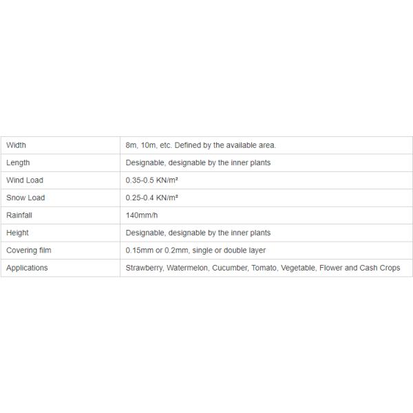 Одноразовые сельскохозяйственные теплицы - решение для выращивания продуктов
