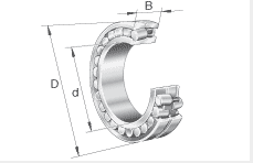 Тяжелая нагрузка 23172CC/W33 Сферический роликовый подшипник 23172MB 360x600x192mm