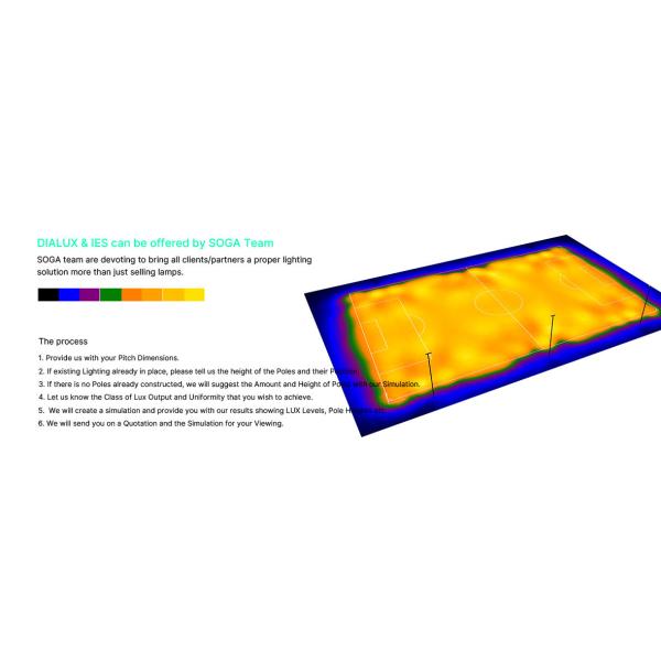 Outdoor 400W / 400 Watt LED Stadium Light Customized Higher Uniformity