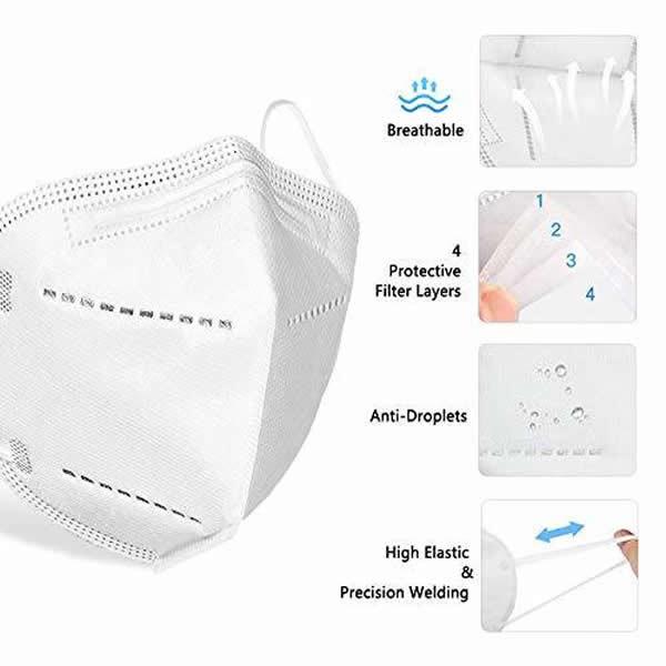 Ce Fda Approved N95 Face Mask Breathing Non Woven Disposable Dust Mask