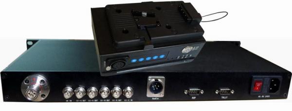 EFP To Fiber Convertor