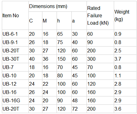 Высокопрочные материальные задвижка фиксирующая тигли литьевой прессформы/Клевис прикрепляют на петлях метод горячего погружения гальванизированный