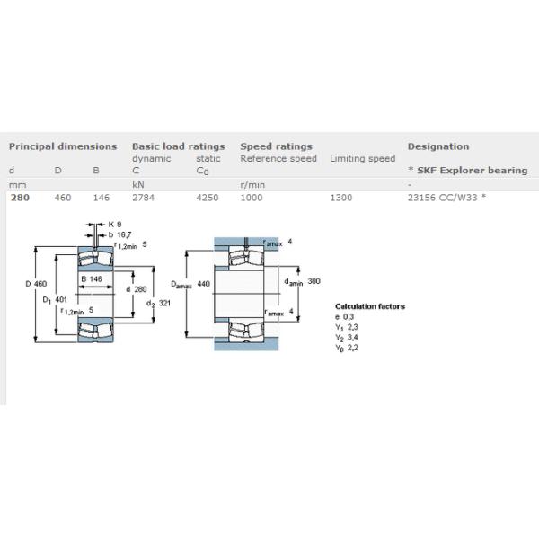 Auto Bearing Open Seal Spherical Roller Bearing 23156cc / W33 280mm X 460mm X 146mm