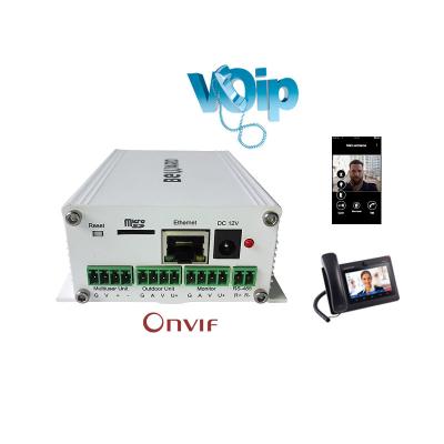 Analógico do intercomunicador 25fps do sorvo do IOS de Android ao conversor do IP