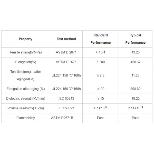 Огнеупорные двойные стеновые клейкие полиолефиновые теплоусадочные трубы
