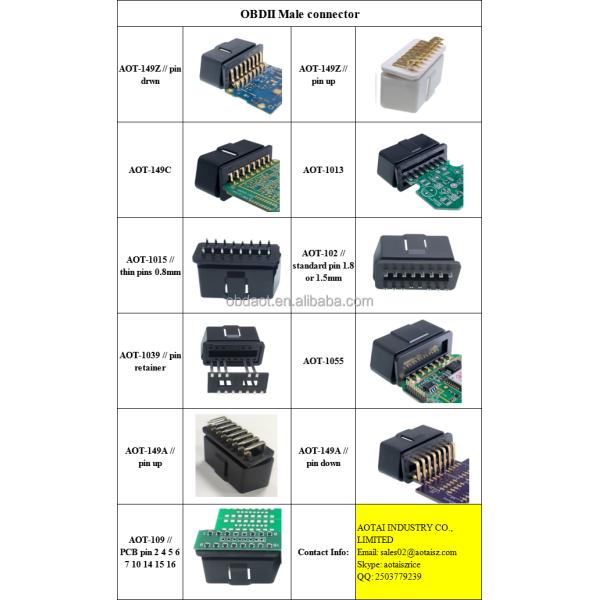 Renault Car Fitment OBD Male Connector for Accurate Auto Diagnostic Results