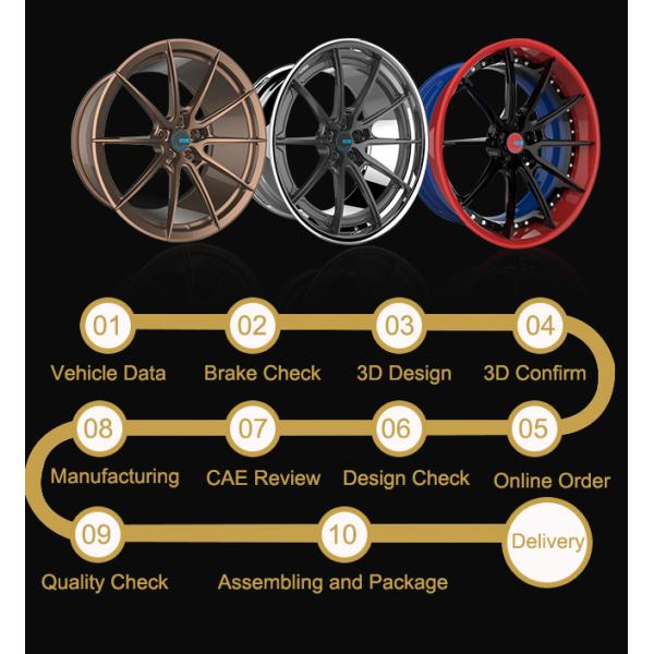 Зеленый цвет 17 дюймов выковал автоматические колеса JWL с колес дороги алюминиевых
