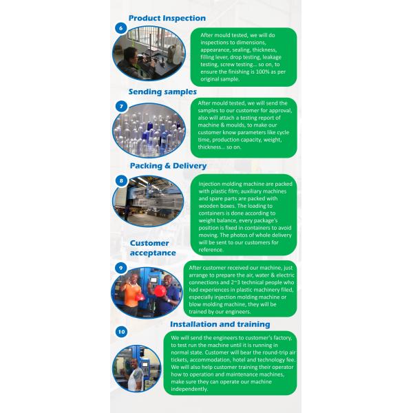 Машины инжекционного метода литья ЛЮБИМЦА высокой эффективности пластиковые таблетируют делать 52mm