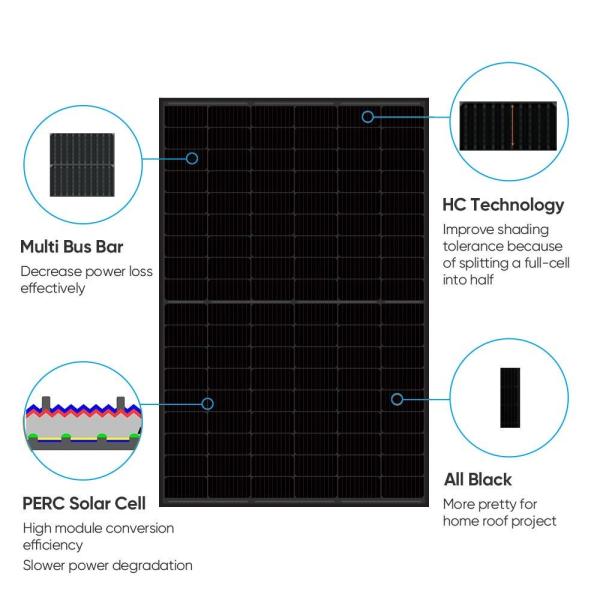 All Black Solar Photovoltaic Panels 425w 410w 415w For Home Use