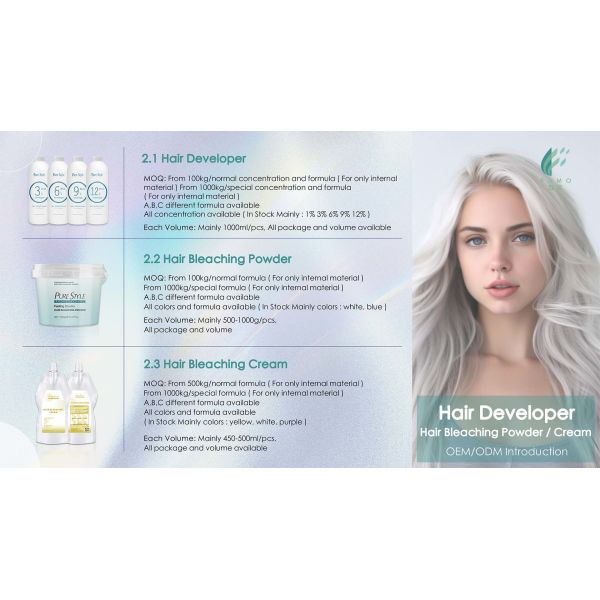 Famo Kemei Innovation (Guangdong) Cosmetics Co., Ltd.