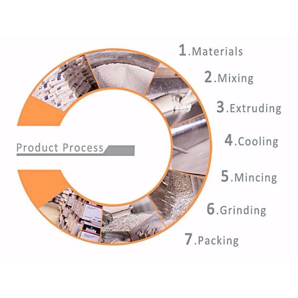 Серебряный металлический порошок колеса мотоцикла покрывая представление хорошего фильма краски механическое