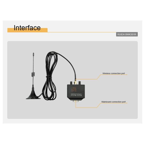 Ruida BWK301R Wireless Handle Box Control Board For Machine Setup And Adjustment