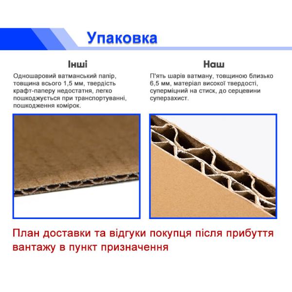 Клетка батареи лития налога свободная 12V 24V 48V 120ah LiFePO4 к двери Украины к двери